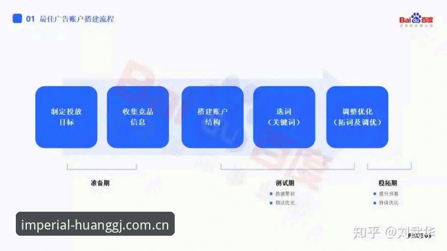 资深用户实战经验：皇家国际APP安装评测全流程指南，从下载到开户一步到位
