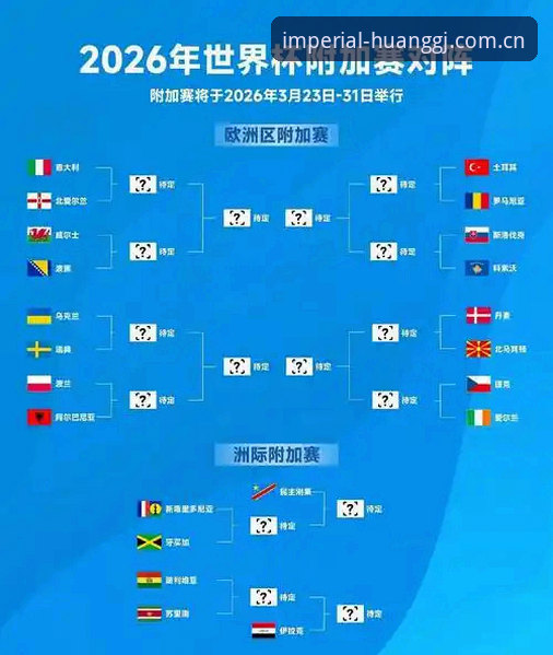 世界杯六十六队扩容深度剖析：中国足球机遇与全球足球版图重构
